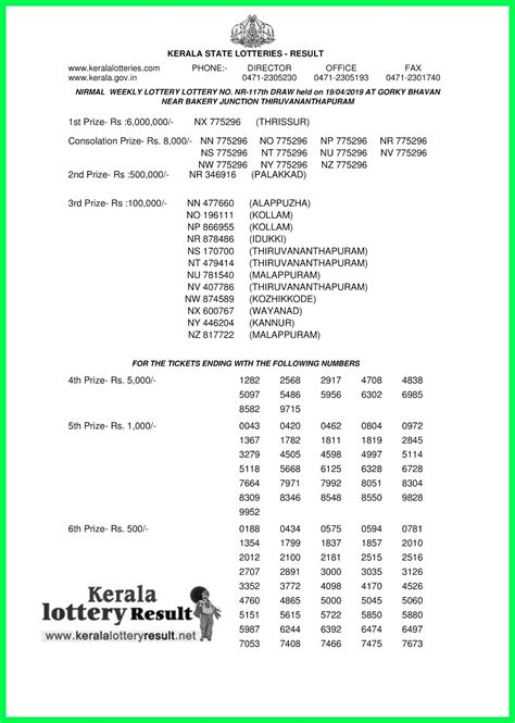 2019 kerala jackpot|Kerala Lottery Results 19.